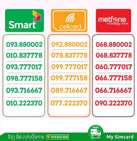 smart choice card phone number|smart choice contact number.